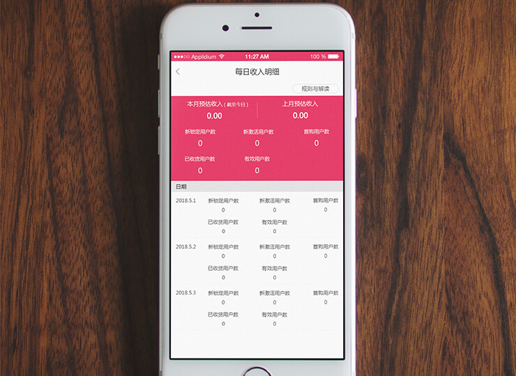 合肥小程序開發案例